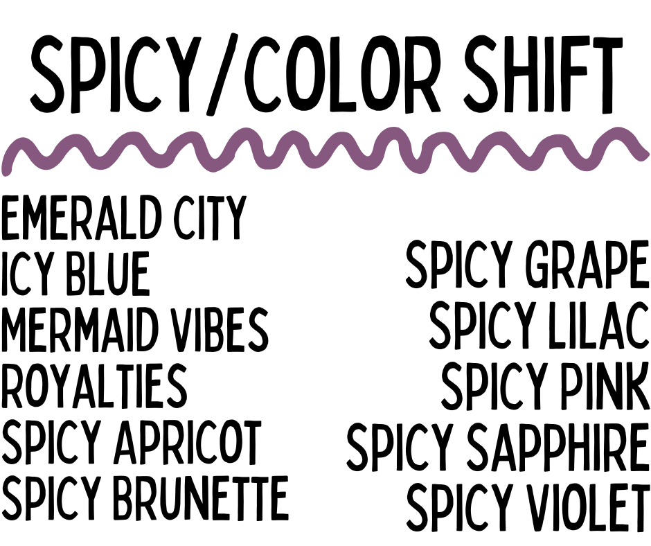 Mica/Pigment Sample Bundles